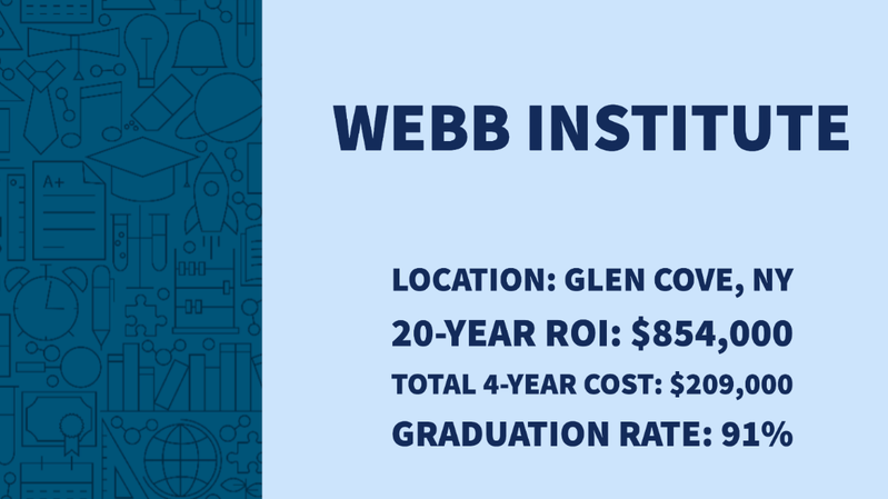 Webb Institute