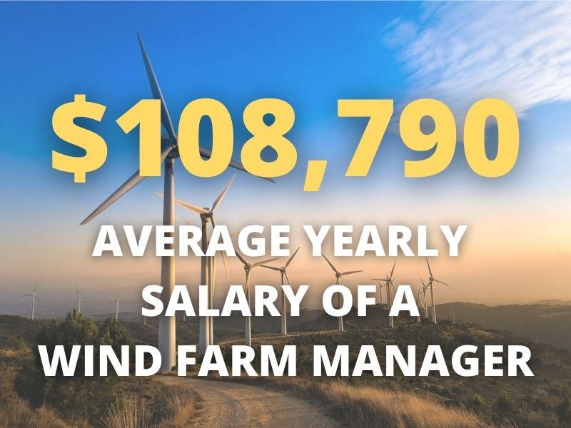 Wind farm manager salary